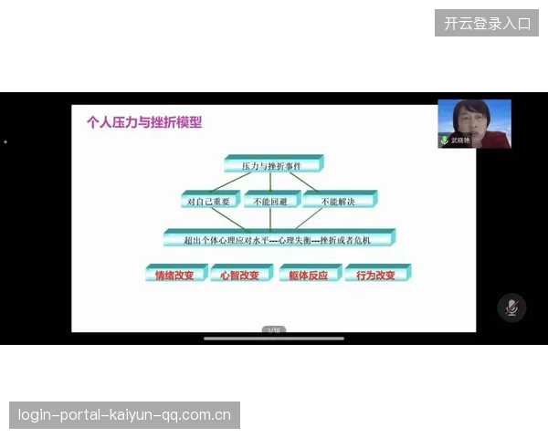 2026世界杯某组出现罕见心理压力峰值：从焦虑到自信的科学修复之路