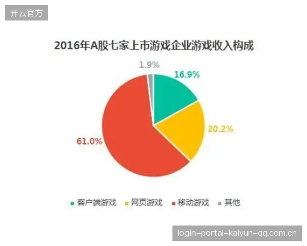 赛文高位策应：战略与执行的完美融合——让企业在竞争中“高位”生存